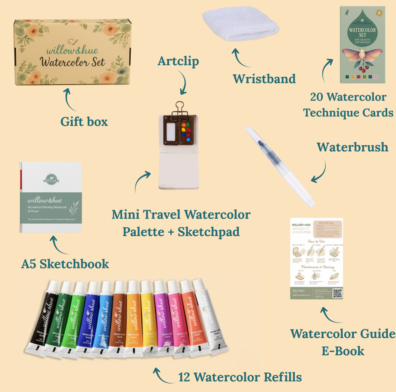 Premium Watercolor Kit